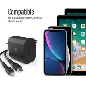1555610869_772_CH460_Lightning-Compatibilityddd