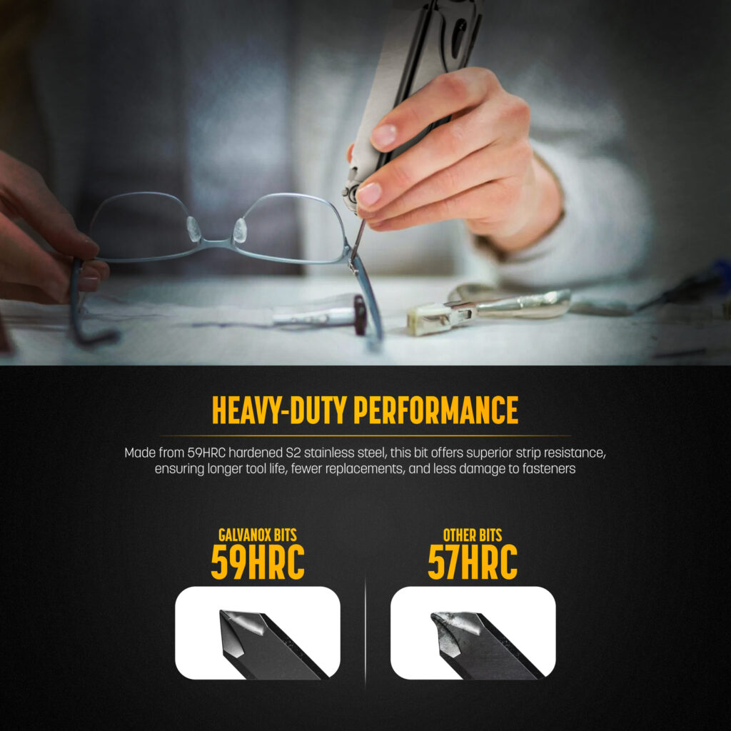 Galvanox Double-Ended Eyeglasses Bit Set, Compatible with Leatherman ...
